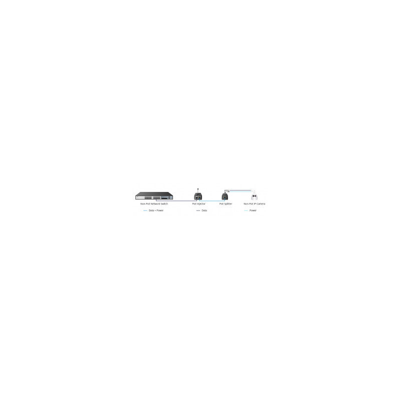 Splitter POE Activo de 48v A 12v