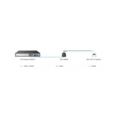 Splitter POE Activo de 48v A 12v