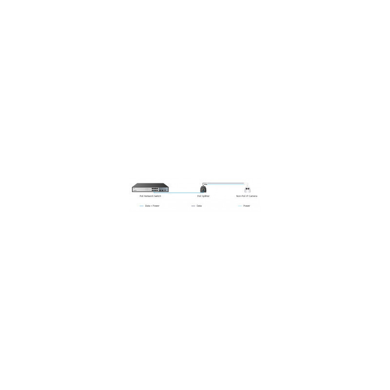 Splitter POE Activo de 48v A 12v