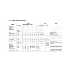 POE inyector GIGA 24V 1A